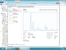 Win 8 task manager